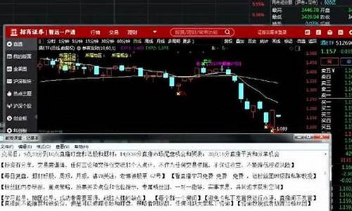 外汇玻璃期货直播(国外玻璃期货最新行情)