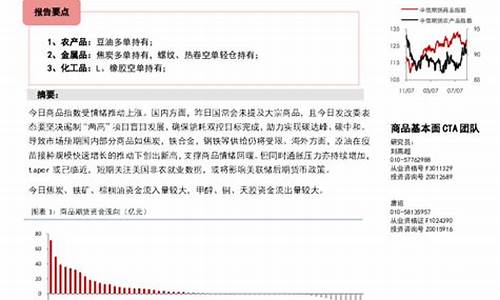 中信证券可以做焦炭吗(中信证券可以炒美股吗)