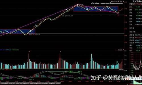 沪深300期货在线直播(沪深300期货行情)