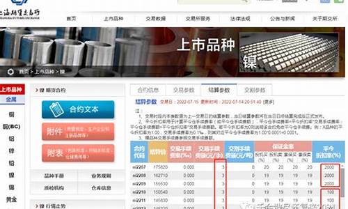 沪镍降低手续费(沪镍的手续费多少)
