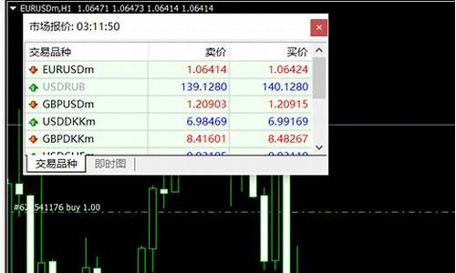 深圳恒指mt4交易(深圳恒指mt4交易平台官网)