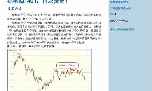 棕榈油期货技术喊单(棕榈油期货短线操作技巧)