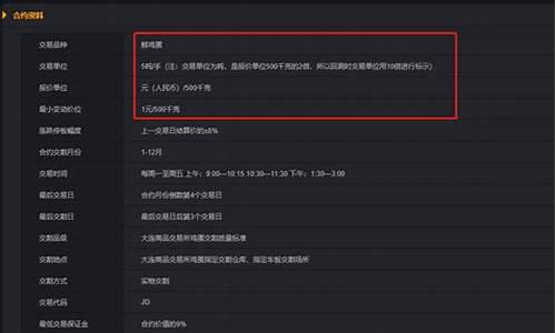 鸡蛋期货期一手手续费(期货鸡蛋的手续费一手三十多块)
