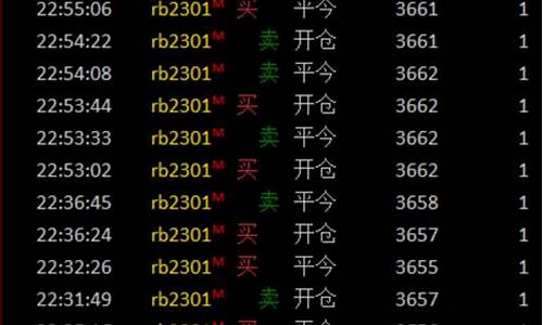 螺纹钢交易5分钟技巧(螺纹钢交易流程)