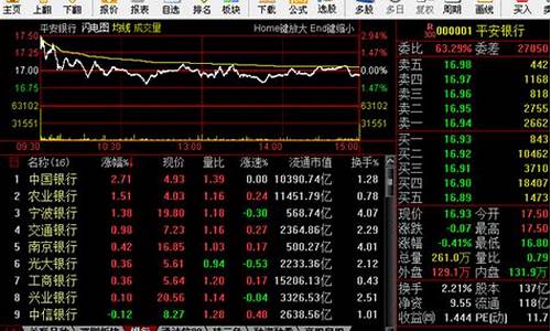 中信建投可以交易道指吗(中信建投可以买基金吗)