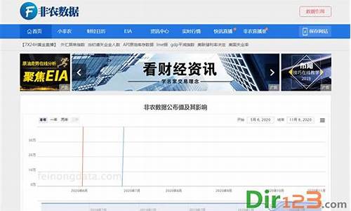 大麦财经热卷非农在线直播喊单(大麦财经国际期货喊单直播间)