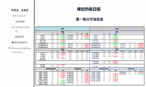 信管家平台做热卷期货可靠吗(信管家外盘期货官网)