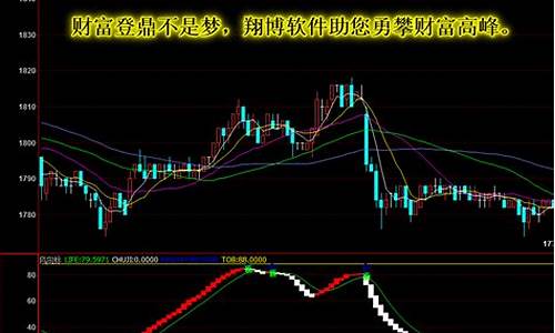 信管家白银期货交易时间(白银期货信息)