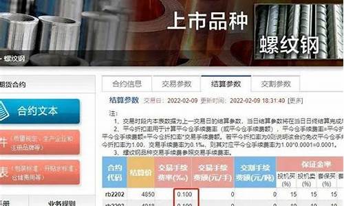 螺纹钢股指一手多少钱(螺纹钢期货一手几多股)