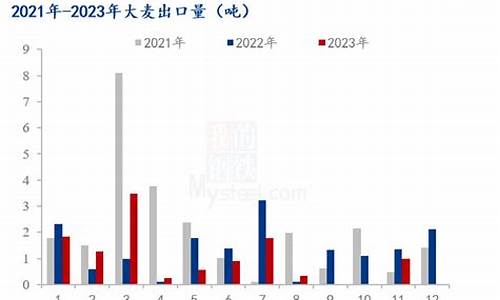 大麦财经2025白银直播(大麦财经期货直播间)