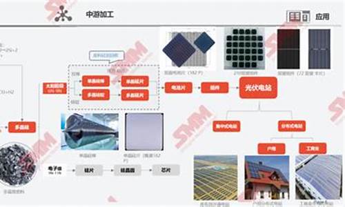 华尔街2024工业硅期货财经直播室(华尔街期货交易所)