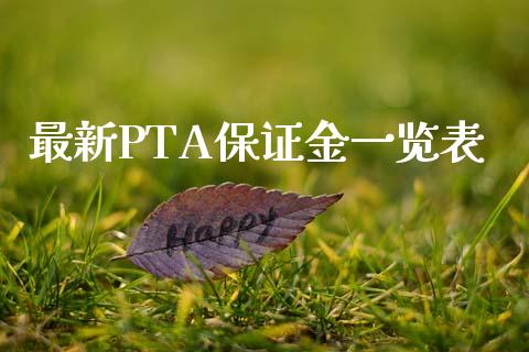 最新PTA保证金一览表