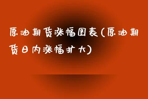 原油期货涨幅图表(原油期货日内涨幅扩大)