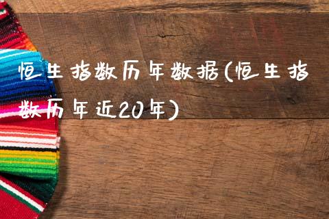 恒生指数历年数据(恒生指数历年近20年)